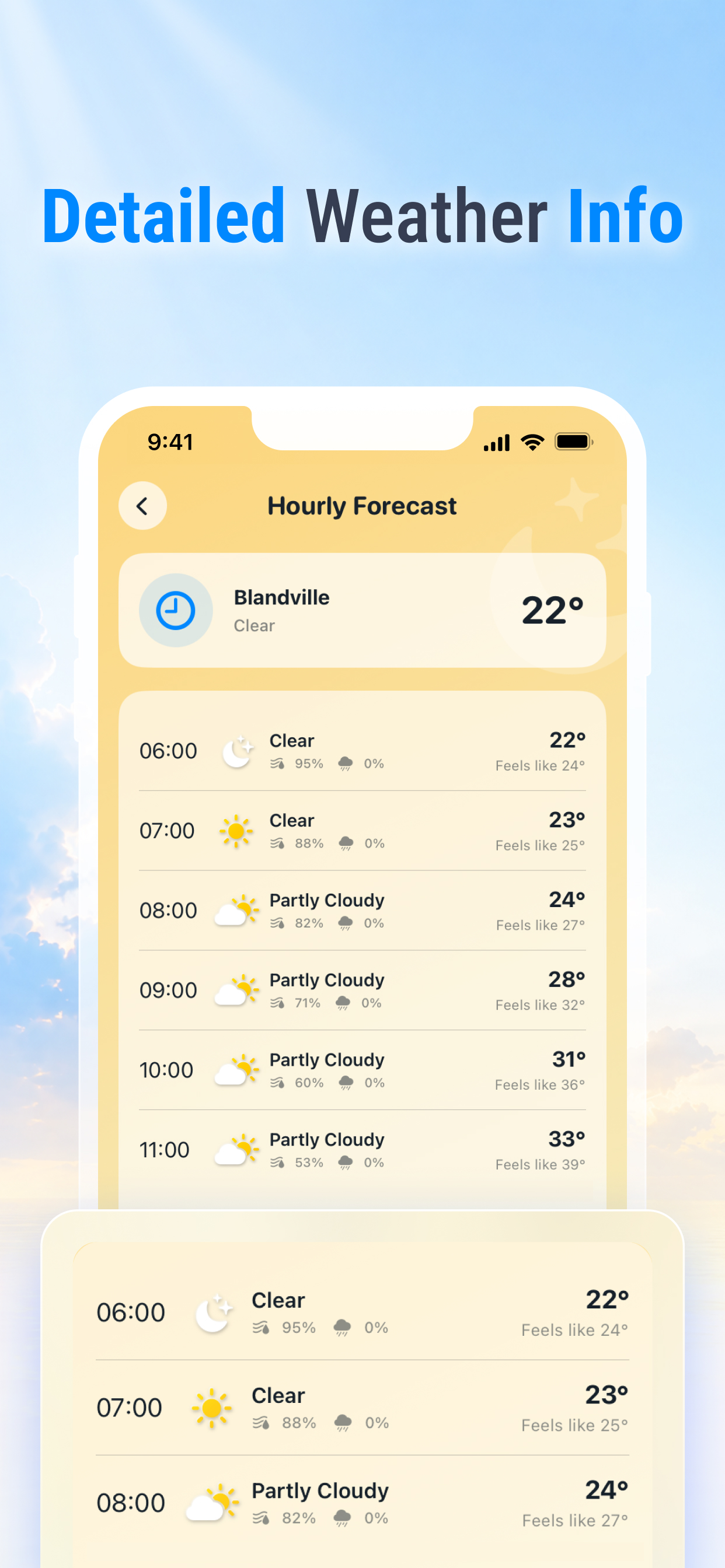 Detailed hourly forecasts in Live Weather